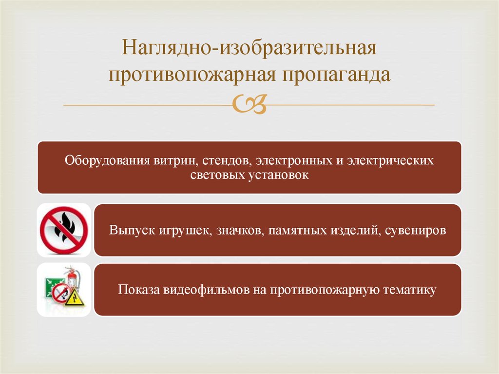 Противопожарная пропаганда. Наглядно-изобразительная противопожарная пропаганда. Осуществление противопожарной пропаганды. Понятие противопожарной пропаганды.