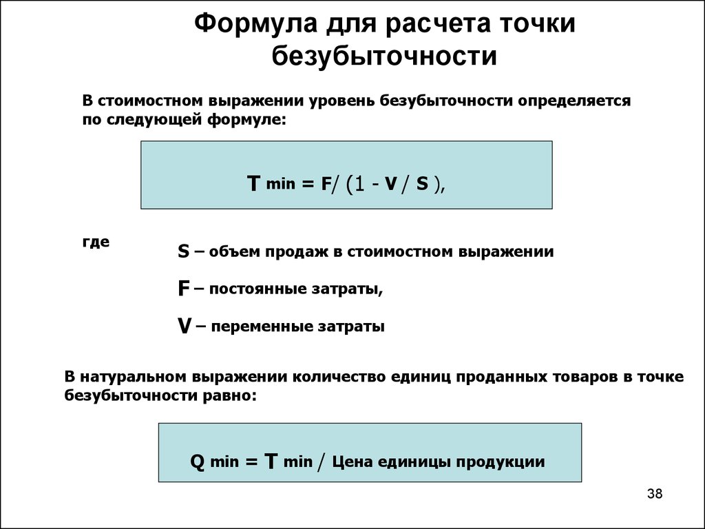 Расчитать объем. Формула для вычисления точки безубыточности. Точка безубыточности в натуральном выражении формула. Безубыточный объем производства формула. Формула для расчета точки безубыточного.