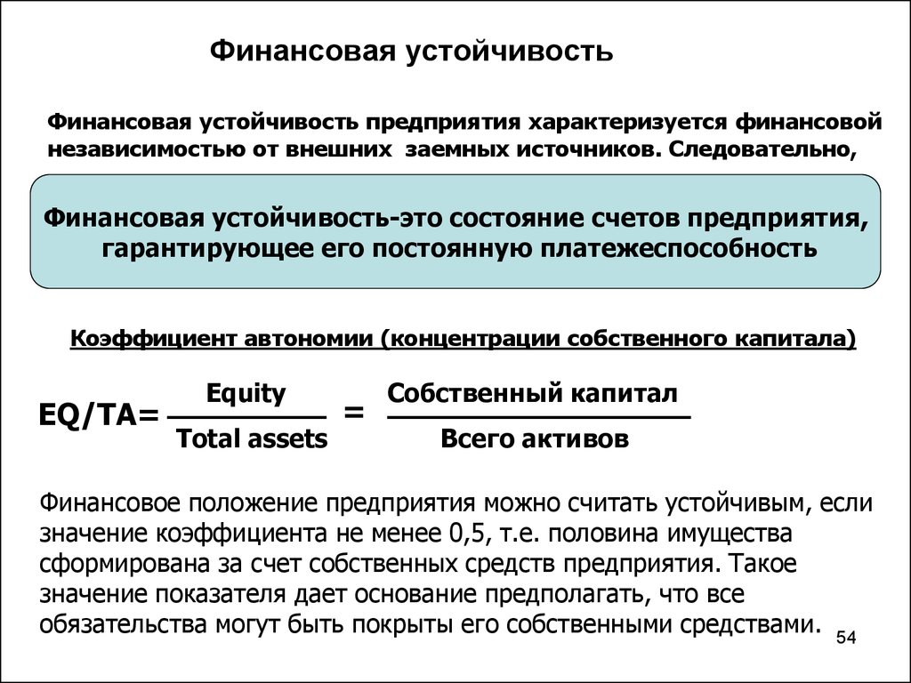 Устойчивость финансового состояния предприятия