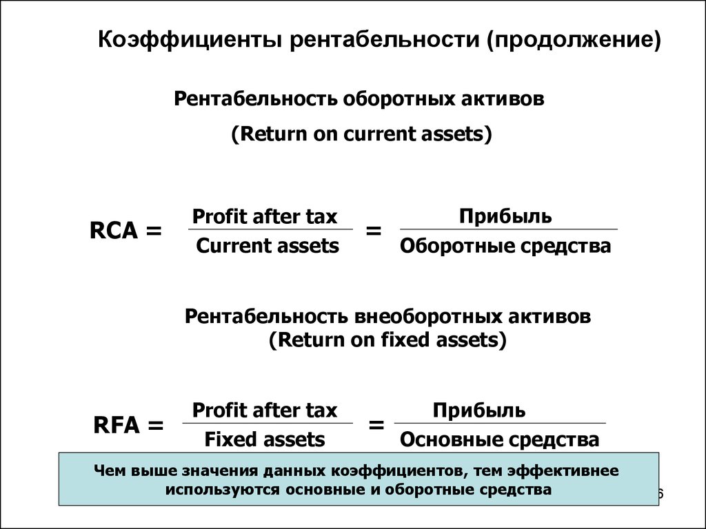 Среднеотраслевые Показатели Рентабельности Продаж