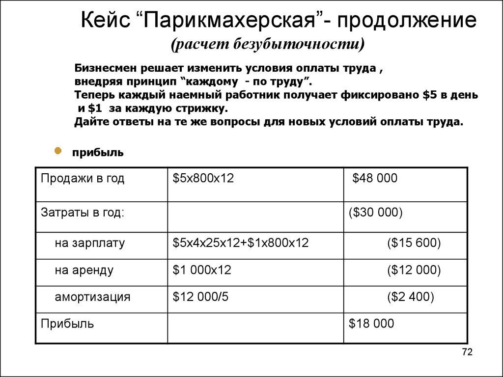 Размер прибыль предприятия