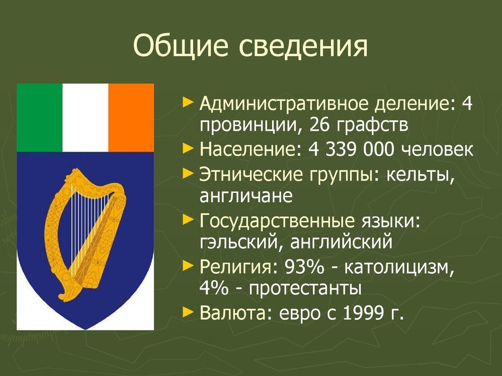 Презентация по географии 7 класс ирландия