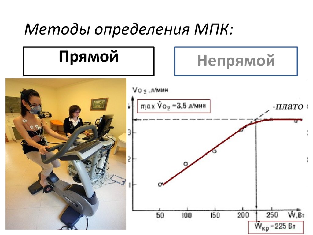 Мпк это. Определение максимального потребления кислорода. Максимальное потребление кислорода МПК это. Метод определения максимального потребления кислорода является. Определение величины максимального потребления кислорода.