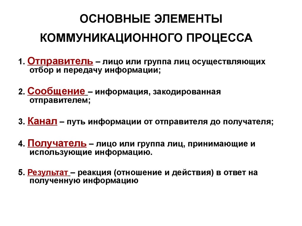 Основные элементы процесса производства. Элементы коммуникативного процесса. Элементы процесса производства. Элементы коммуникации. Этапы коммуникации в правильном порядке.