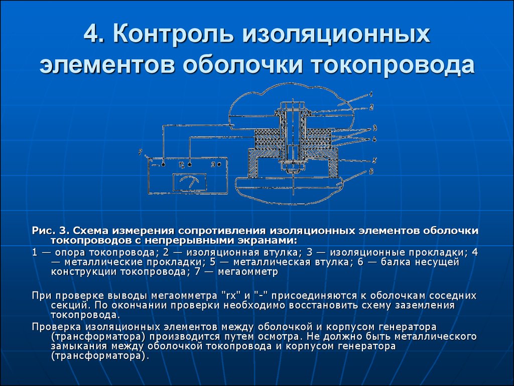 Методы контроля состояния токопроводов, сборных шин и ошиновок - презентация онлайн