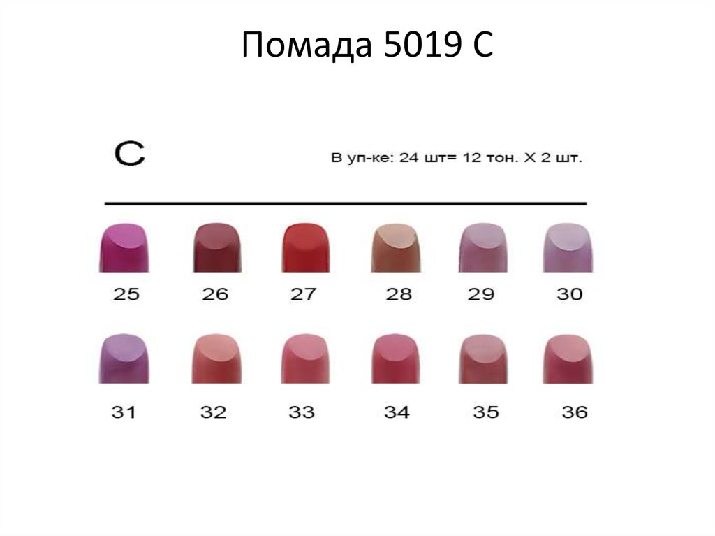 Помада 5019 С