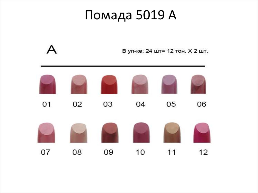 Помада 5019 А