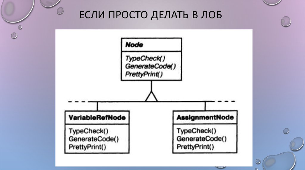 Если просто делать в лоб