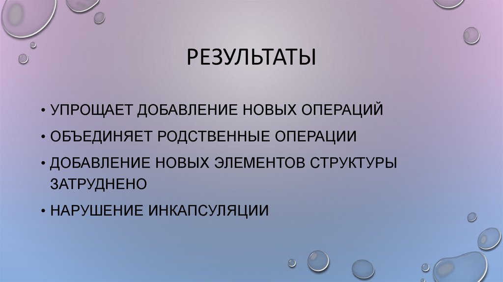 Результаты