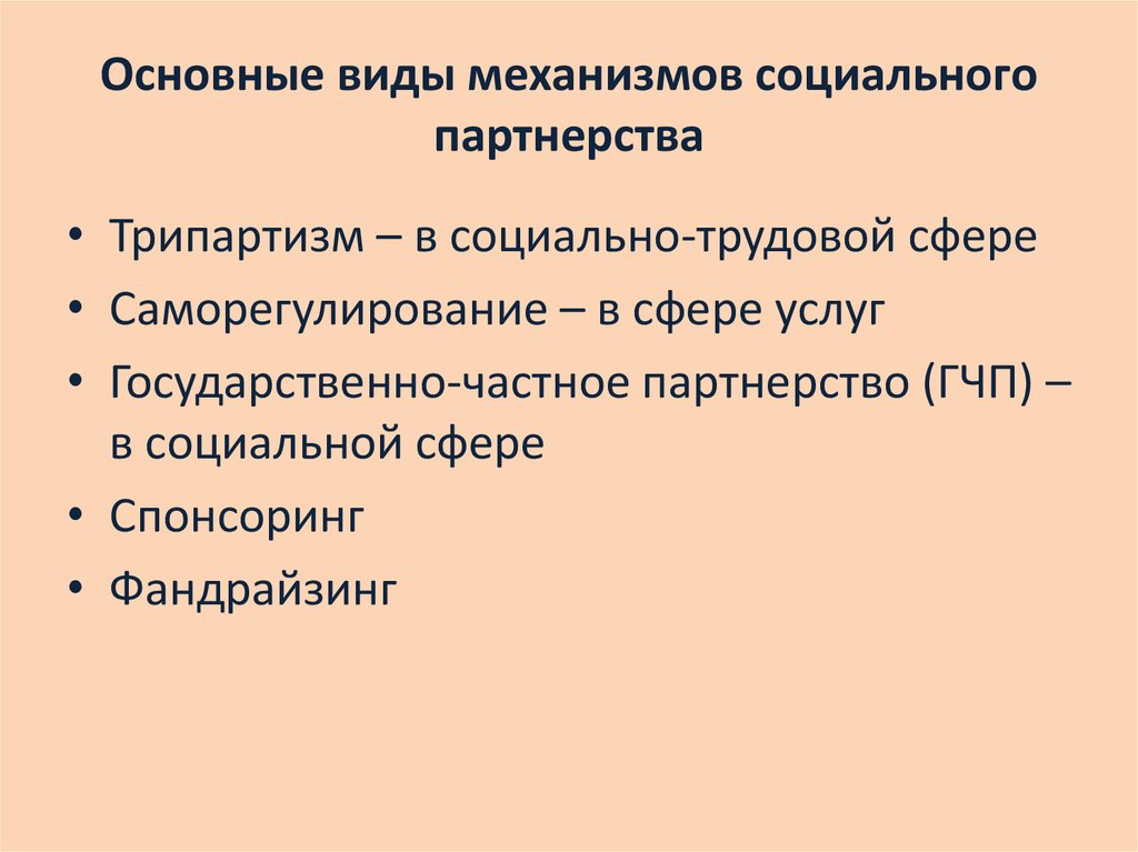 Механизмы социального партнерства. Трипартизм социальное партнерство. Трипартизм это сотрудничество между. На принципе трипартизма (трехсторонности). Трипартизм в трудовом праве.