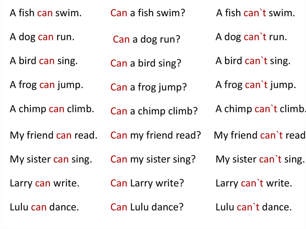 A chimp can sing. Предложения с глаголом can. Предложения с can и can't. Предложения на английском языке с can. Глагол can примеры предложений.