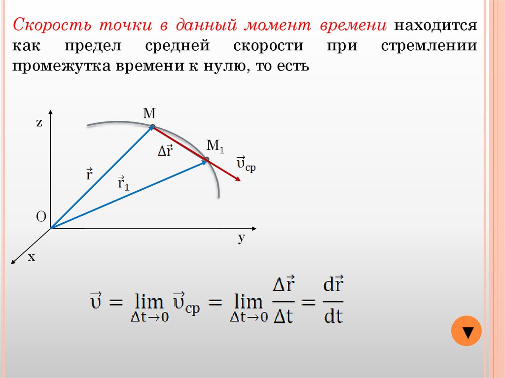 Скорость данной момент. Скорость точки. Скорость точки в момент времени. Скорость в данный момент времени. Скорость точки при векторном способе задания движения.