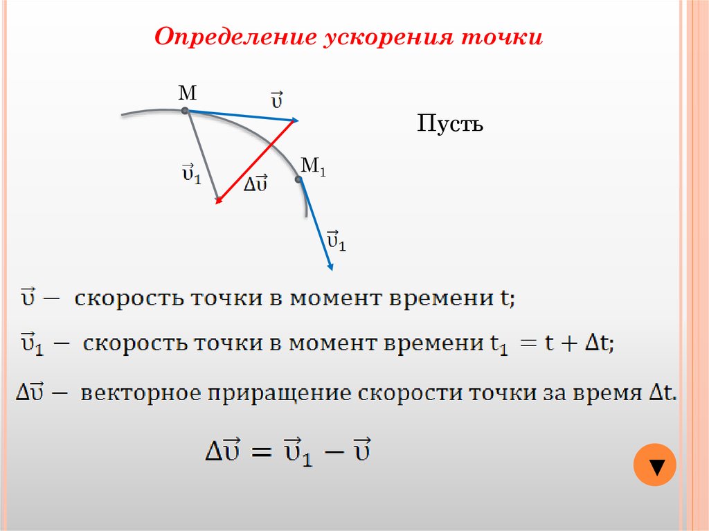 Скорость точки при естественном способе задания движения