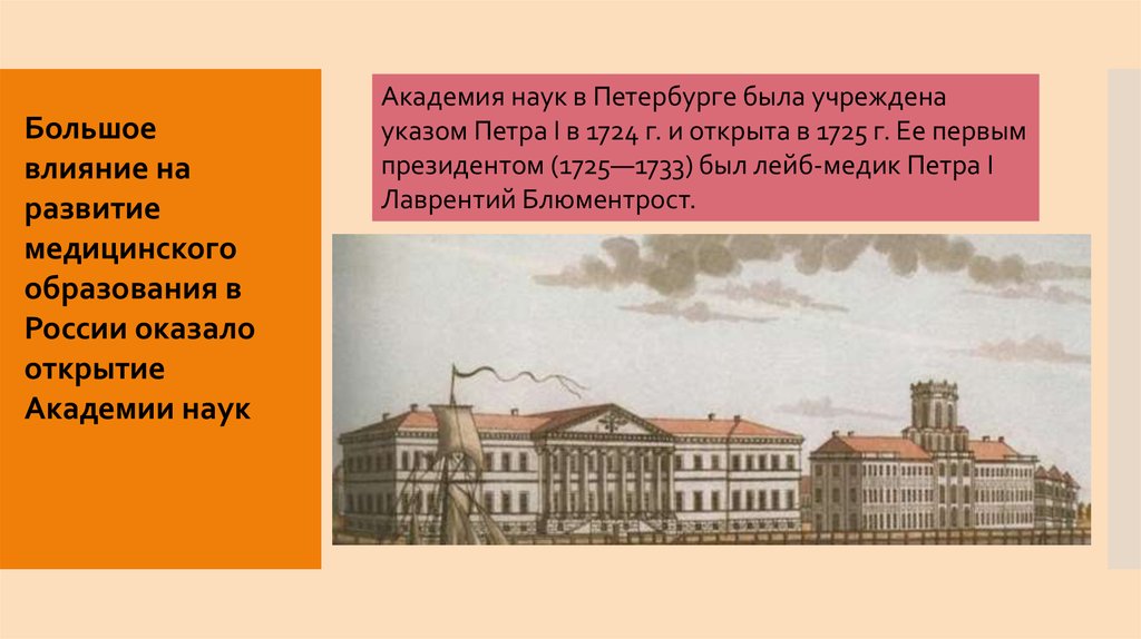 Презентация академия наук в санкт петербурге