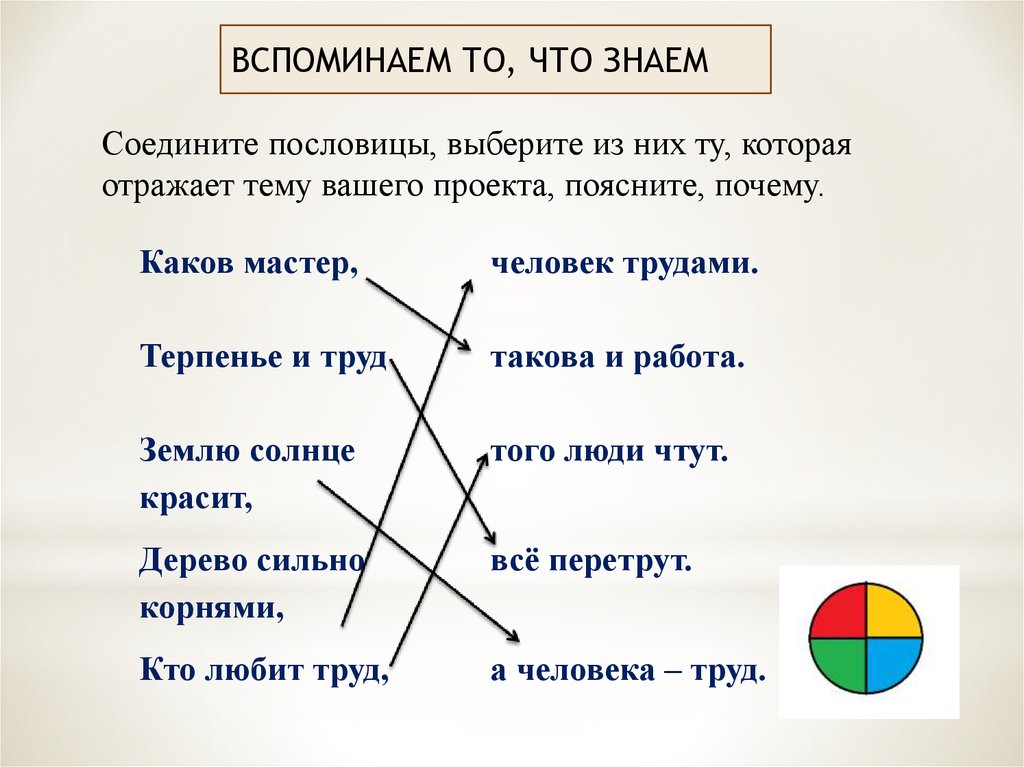 Выборы пословица. Соедини поговорки. Задание Соедини пословицы. Собери пословицы соединив их части. Соединить пословицы.