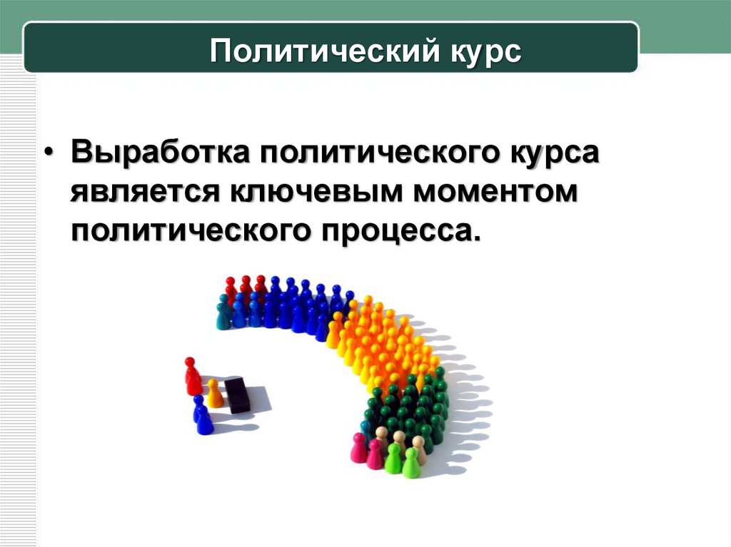 Курс является. Политический курс. Полит курс. Выработка политического курса. Разработка политического курса.