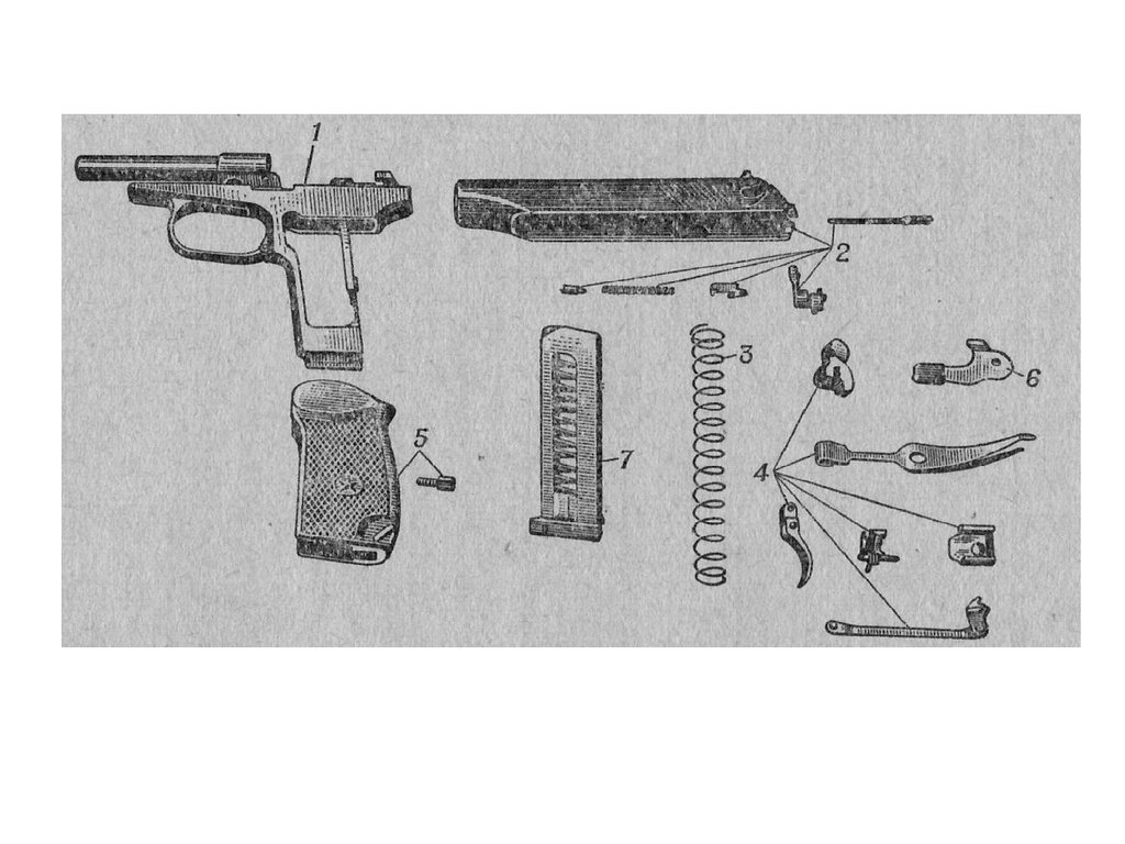 Неполная сборка разборка пистолета макарова. ТТХ ПМ 9мм Макарова. Устройство пистолета Макарова схема. Схема пистолета ПМ С описанием частей.