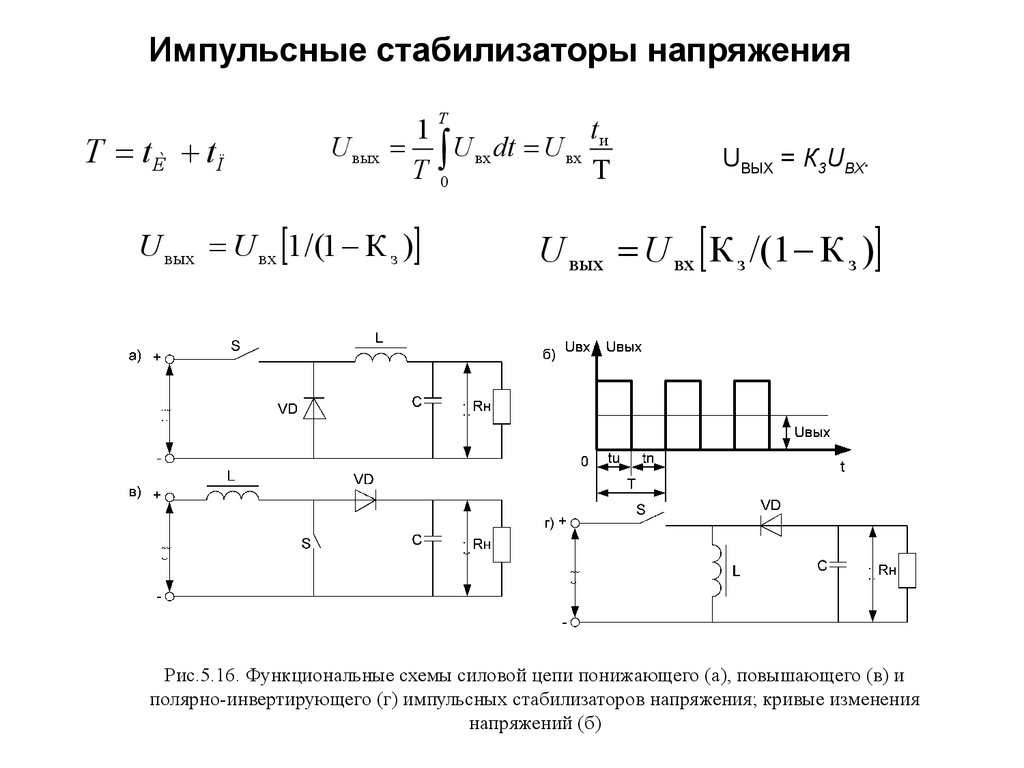 Импульсные стабилизаторы напряжения презентация