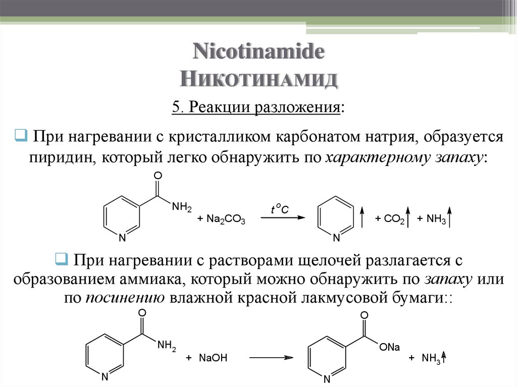 Nicotinamide Никотинамид