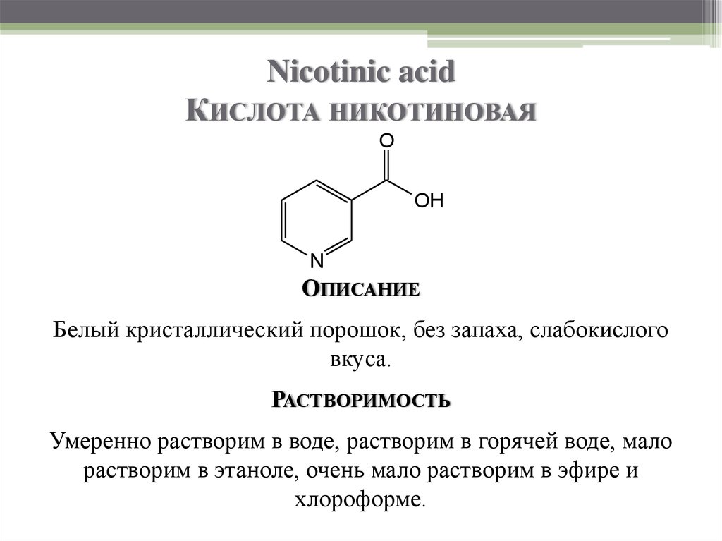 Никотиновая кислота инструкция