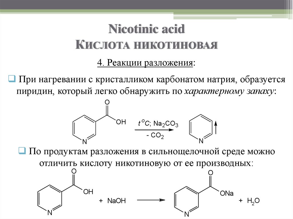 Nicotinic acid Кислота никотиновая