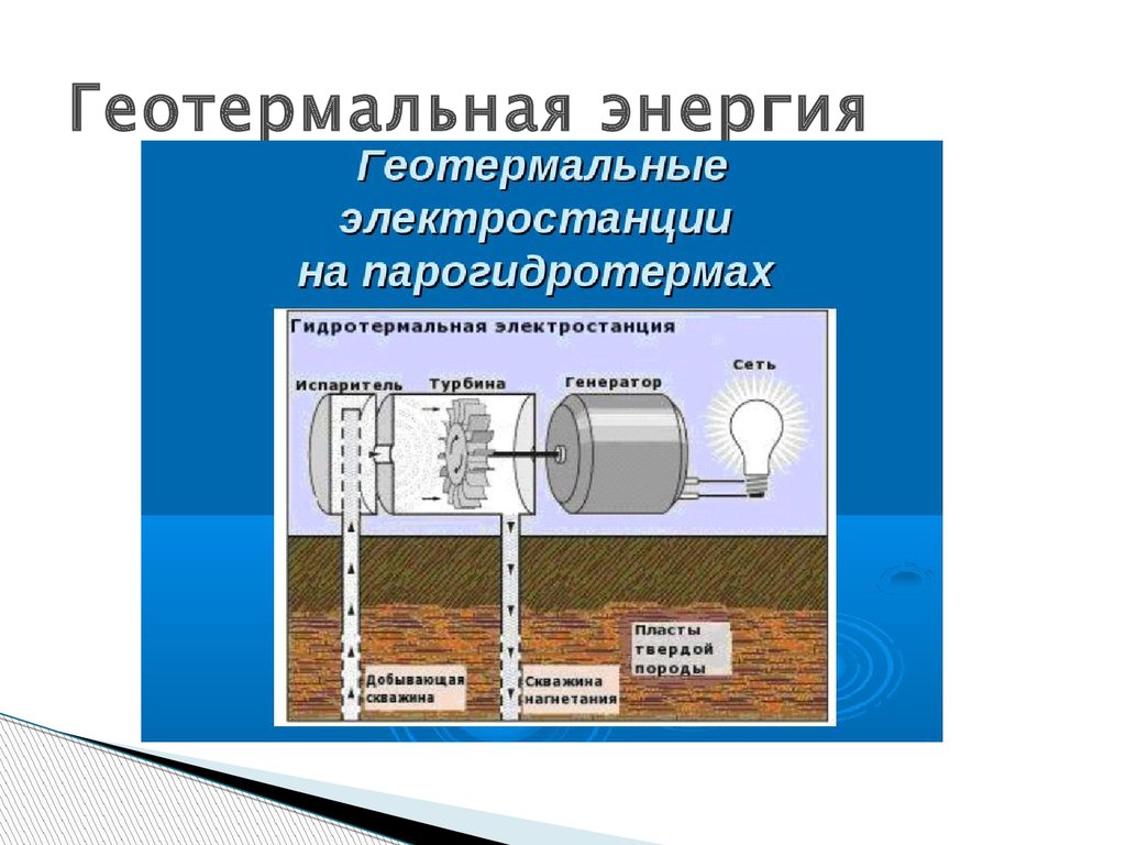 Можно получать дешевую электроэнергию гидротермальные источники. ГЕОТЭС схема преобразования энергии. Непрямой метод геотермальной электростанции. ГЕОТЭС первичный источник энергии. Схема геотермальной электростанции с бинарным циклом.