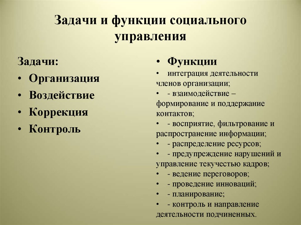 К социальным функциям управления относятся