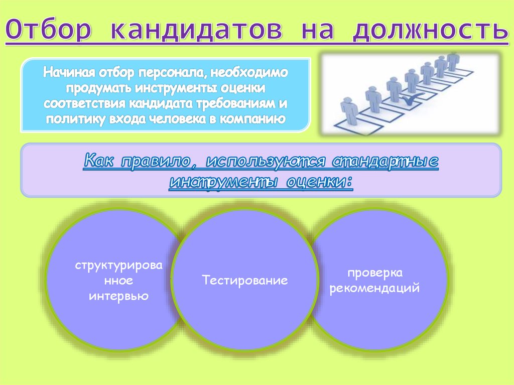 Презентация для получения должности