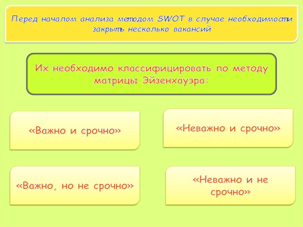 Начало разбор. Начало анализа.