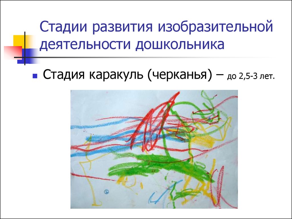 Этапы развития рисунка. Стадии изобразительной деятельности. Стадии развития изобразительной деятельности. Этапы развития изобразительной деятельности дошкольника. Этапы развития изобразительной деятельности детей.