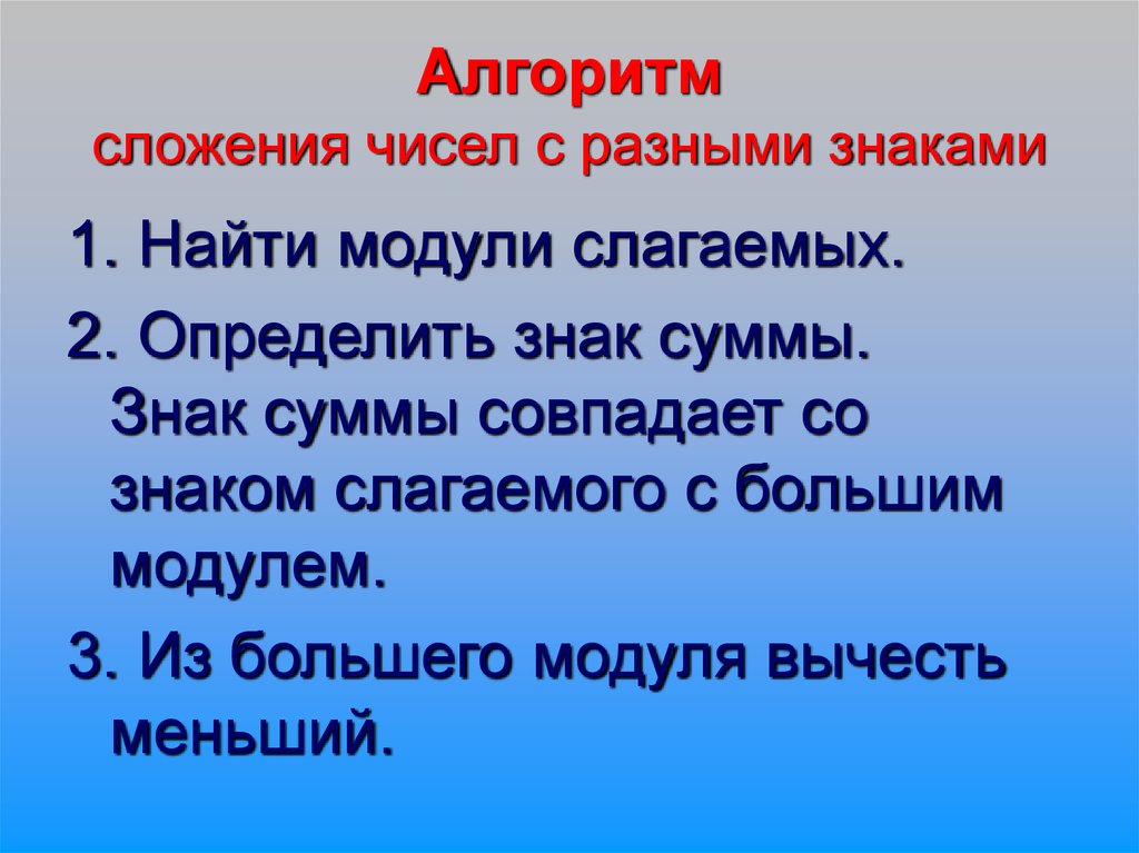 Сложение с разными знаками. Алгоритм сложения с разными знаками. Алгоритм сложения чисел с разными знаками. Алгоритм по сложению чисел с разными знаками. Алгоритм сложения чисел разных знаков.