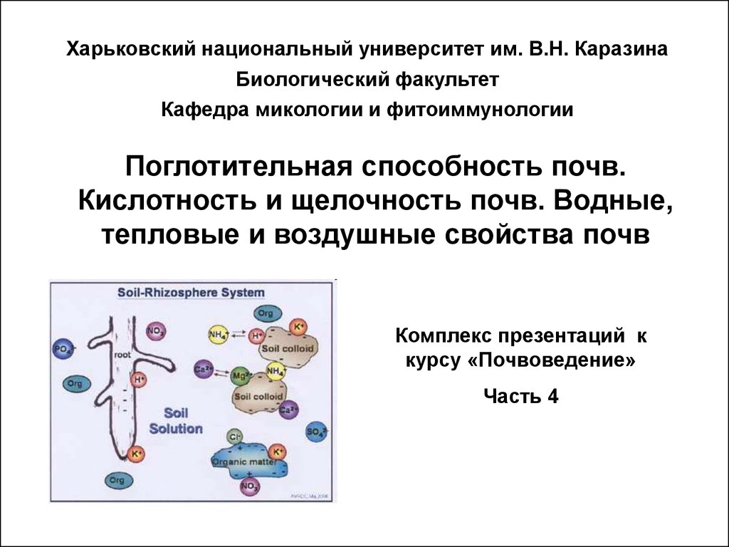 Реферат: Поглотительная способность и кислотность почвы