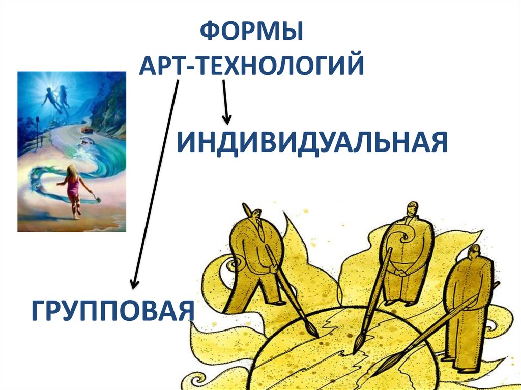 Презентация на тему арт технология