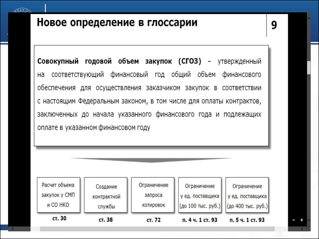 Ограничение запросов. Как делать расчеты лексикона.