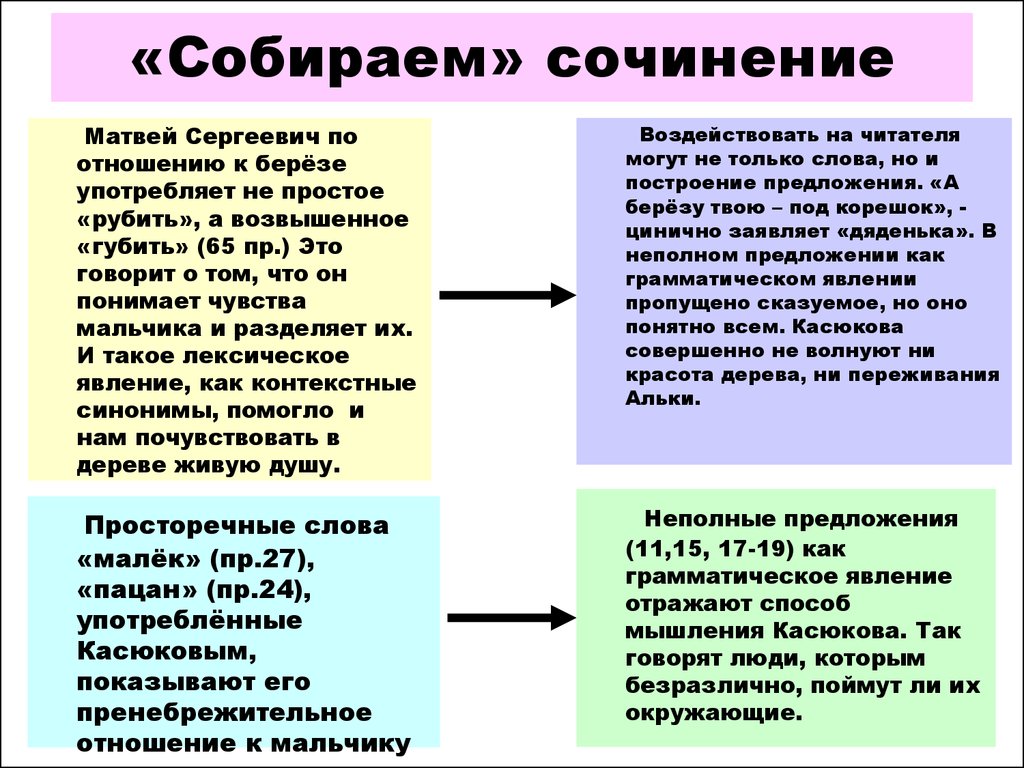 Сочинение собирали. Неполные предложения в сочинение. Незаконченное сочинение.