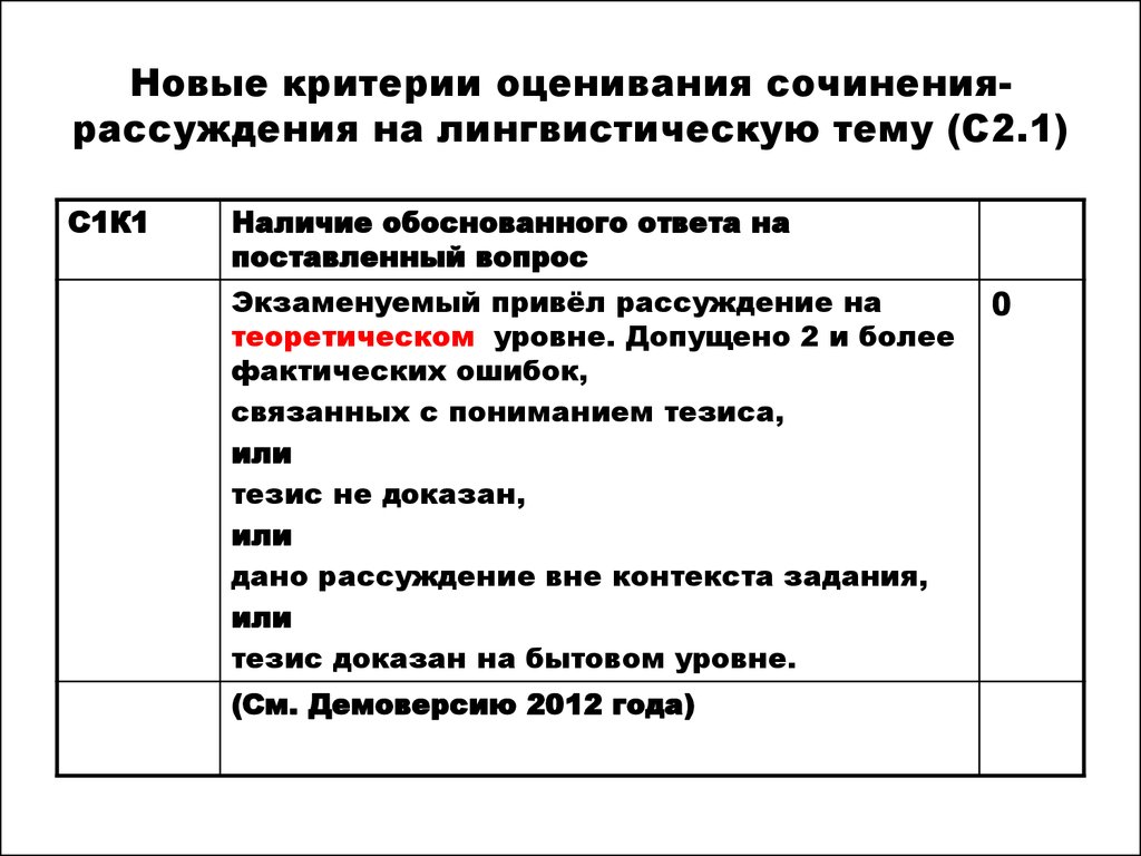 Сочинение на лингвистическую тему слова категории состояния