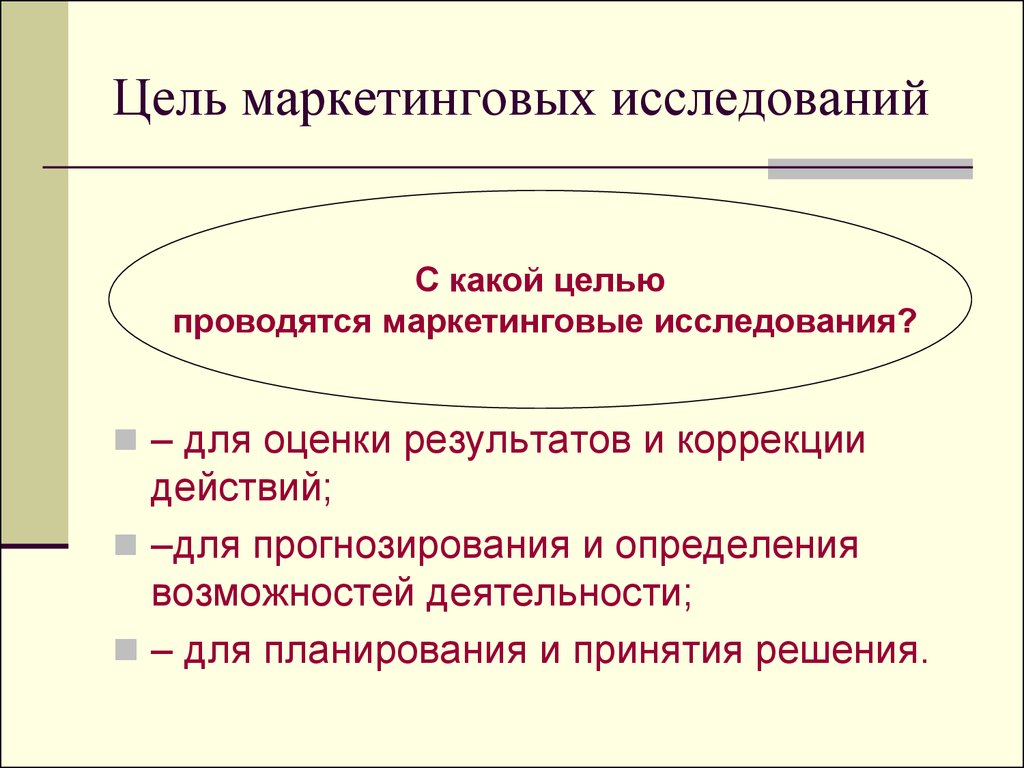 Цели маркетинговых исследований. С какой целью проводятся маркетинговые исследования. Для каких целей проводят. С какой целью проводятся маркетинговые исследования тест.