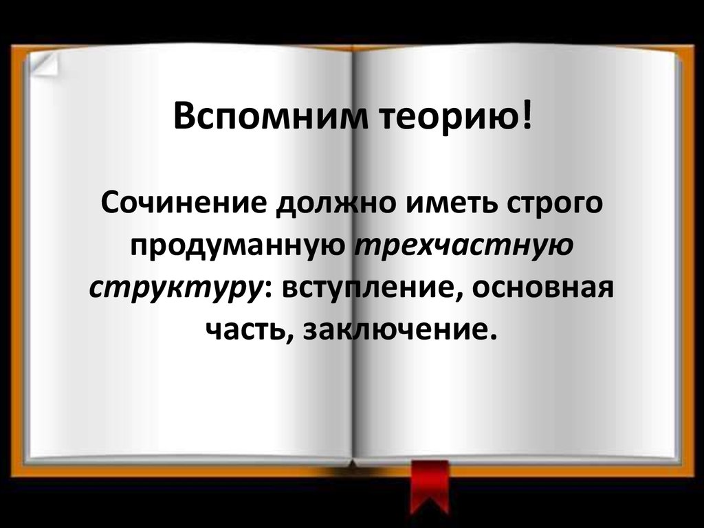 Сочинение на тему одиночество. Трехчастная структура сочинения. Теория сочинения. Сочинение на тему одиночество вывод. Вспомним теорию.