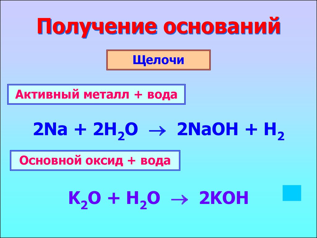 Щелочи примеры химия