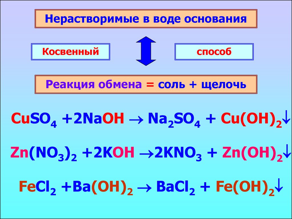 Реакция между солью и щелочью. Щелочи нерастворимые основания Fe(Oh)2. Основания в химии. Основания щелочи. Основания в химии реакции.
