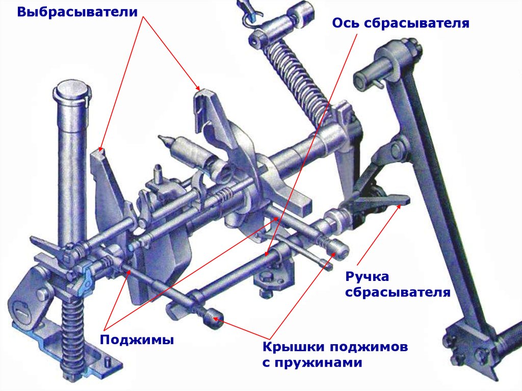 Ось пружины. Пружина втулки сбрасывателя. Пружинная ось двухсторонняя. Ось с пружиной. Взводная пружина.