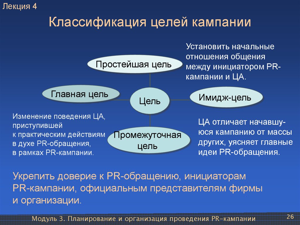 Центральная цель. Основные цели классификации гостиниц. Задачи классификации и уели. Промежуточные цели. Классификация морских целей.