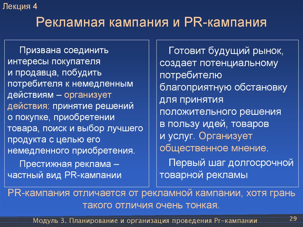 Какой кампания. Различия рекламных и пиар кампаний. Реклама и пиар отличия. Сходства рекламной и PR кампании. Реклама и связи с общественностью сходства и различия.