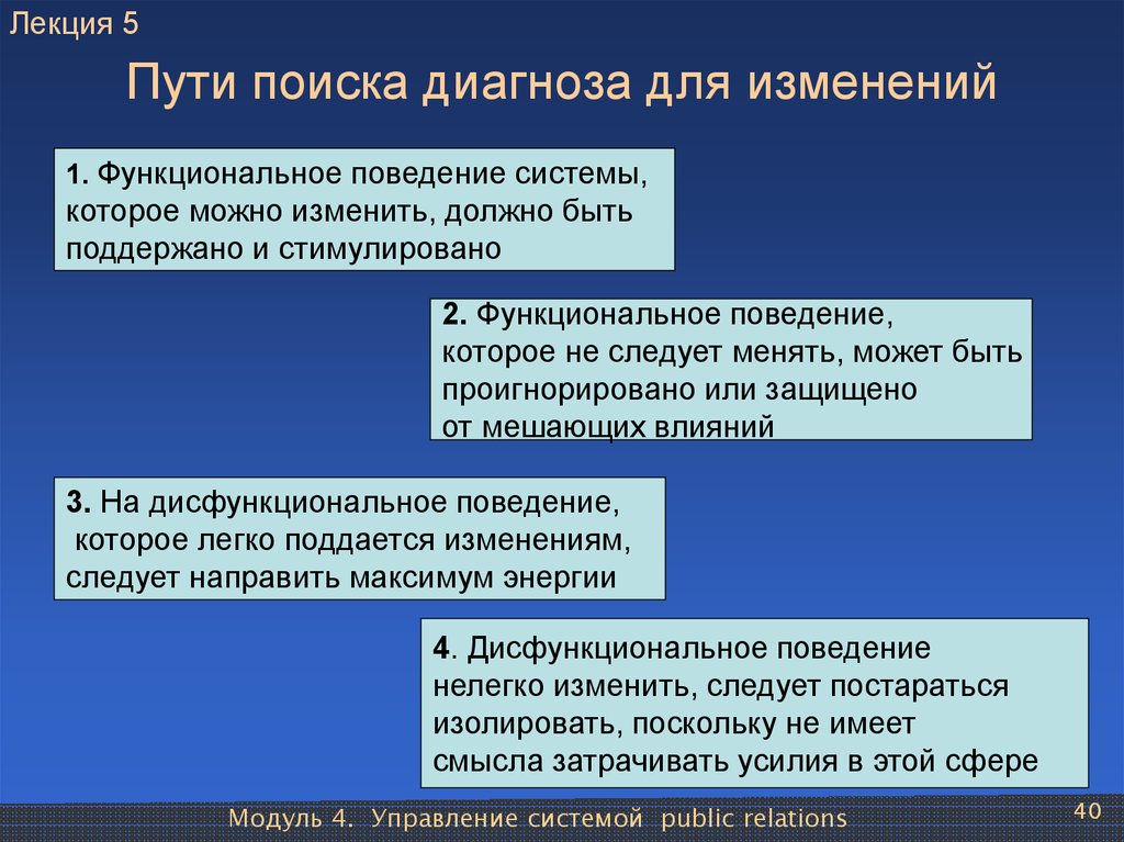 Поведение системы. Функциональное поведение. Диагнозы для практики. Поиск диагноза.