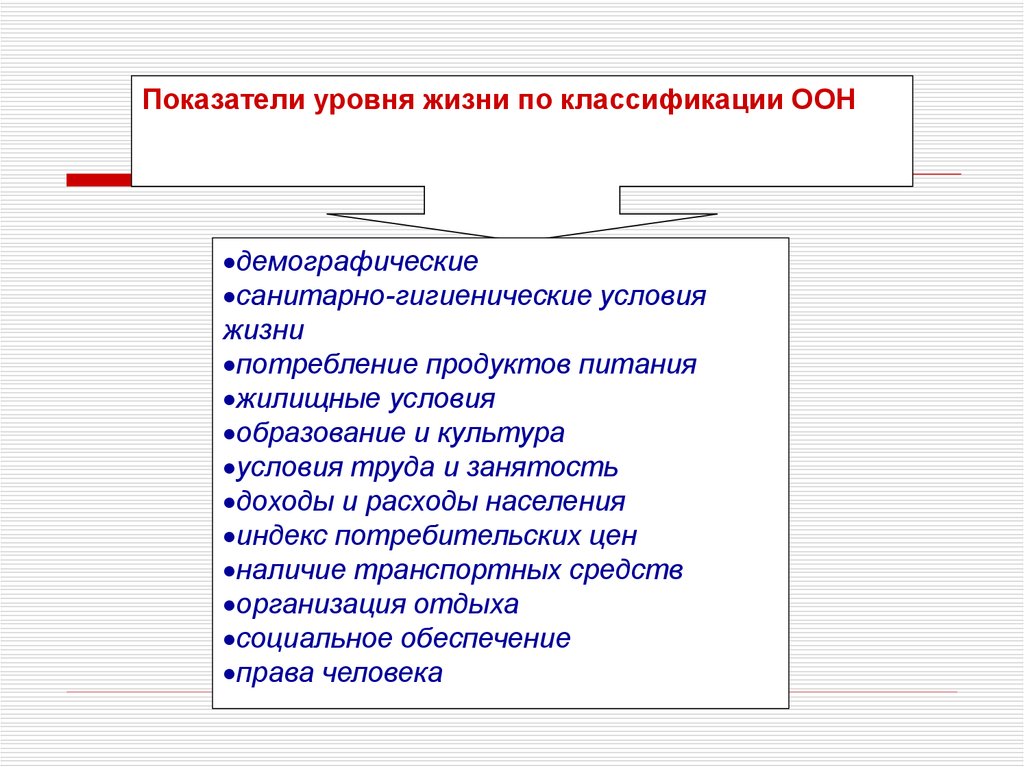 Условия жизни классификация. Показатели социальной политики государства. Основные показатели социального государства. Индикаторы социальной политики государства. Социальная политика государства реферат.