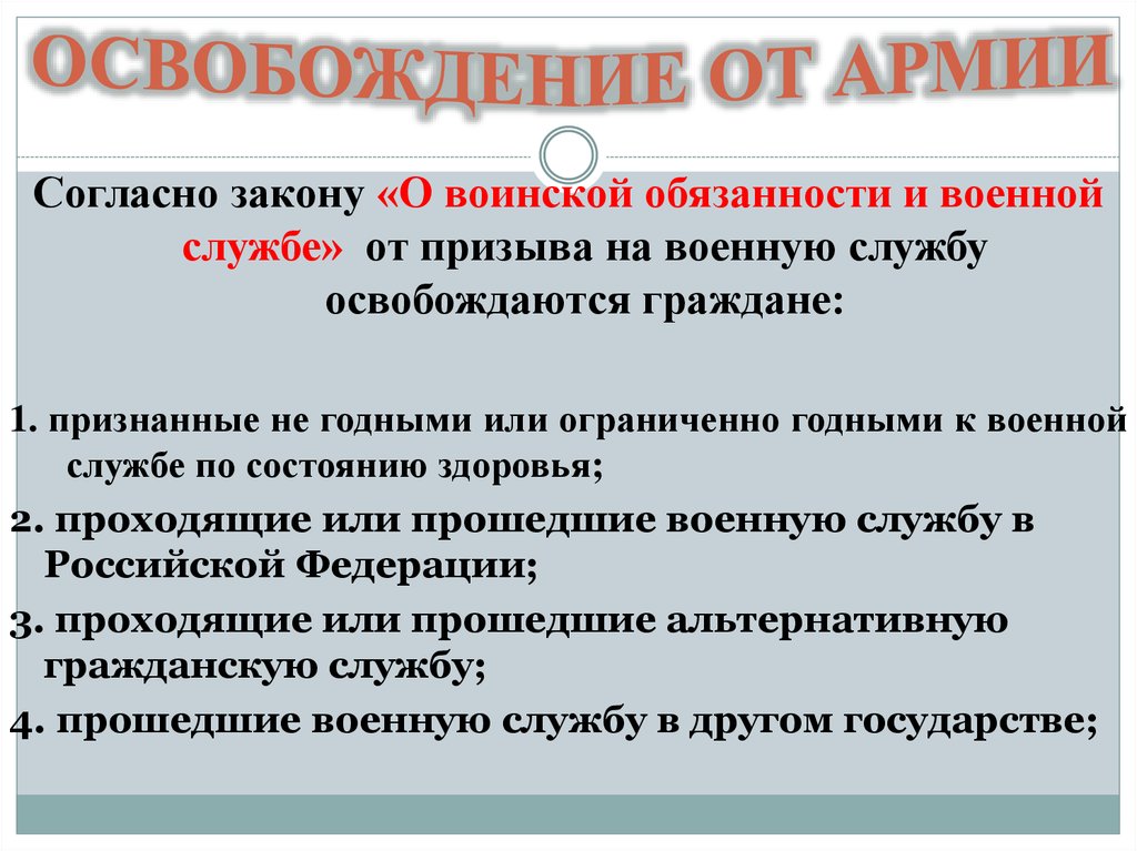 Предоставление отсрочки от призыва на военную службу