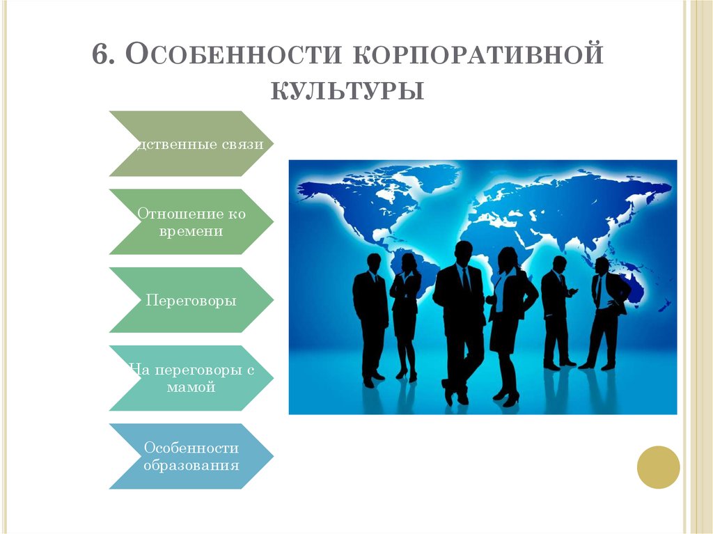 Создание корпоративной. Особенности корпоративной культуры. Специфика корпоративной культуры. Особенности формирования корпоративной культуры. Корпоративная культура слайд.