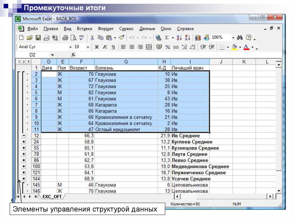 Процессор ms excel. Промежуточные итоги в excel. Таблица excel промежуточные итоги. Табличный процессор MS excel лекция. Основы работы с табличным процессором MS excel.