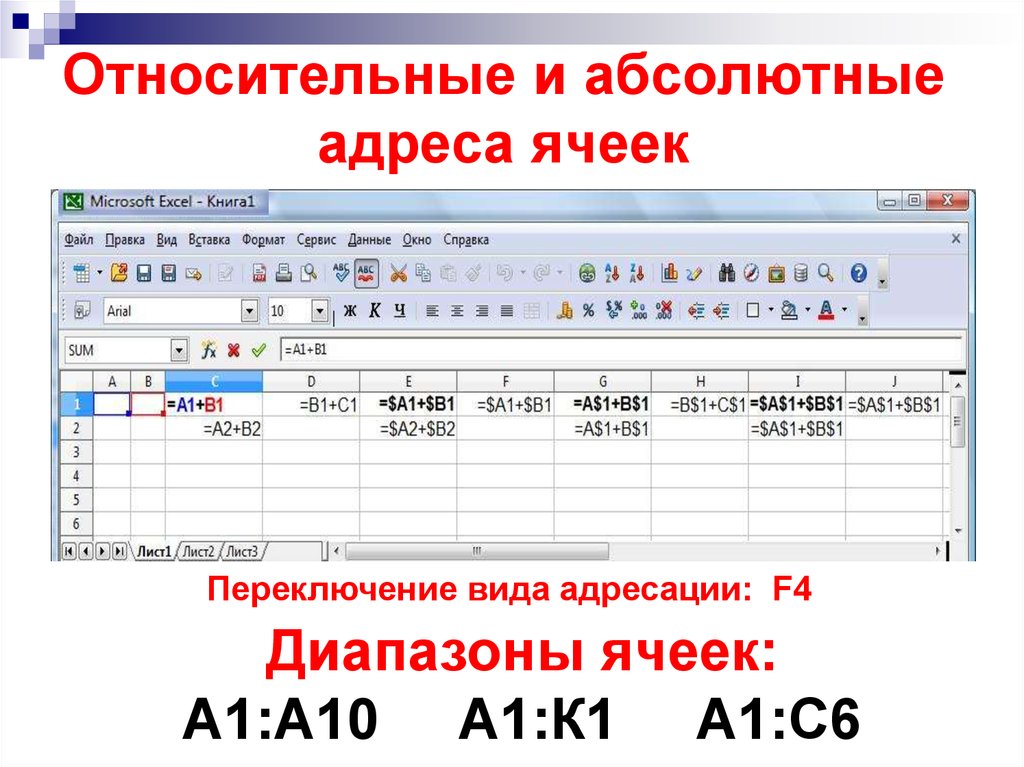 Абсолютная адресация. Абсолютный адрес ячейки excel. Абсолютная и Относительная адресация ячеек. Абсолютная и Относительная адресация ячеек в excel. Эксель абсолютная и Относительная адресация.