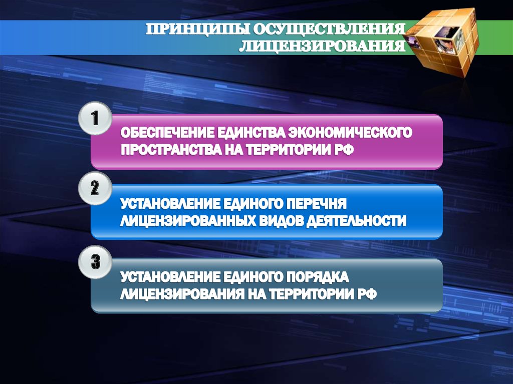 Правовое обеспечение лицензирования. Принципы осуществления лицензирования. Основными принципами осуществления лицензирования являются. Перечислите основные принципы осуществления лицензирования. . Основные понятия и принципы лицензирования..